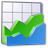chart Servicios Técnicos