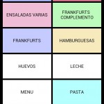 05b Familias con submenú